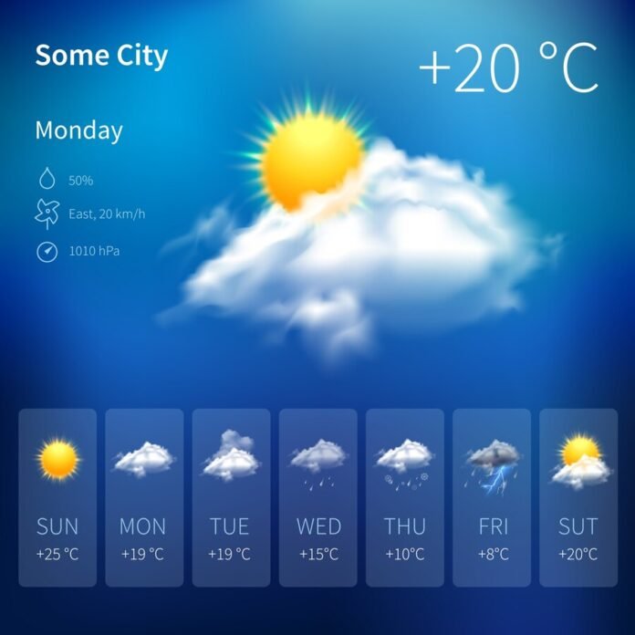 vcweather.org